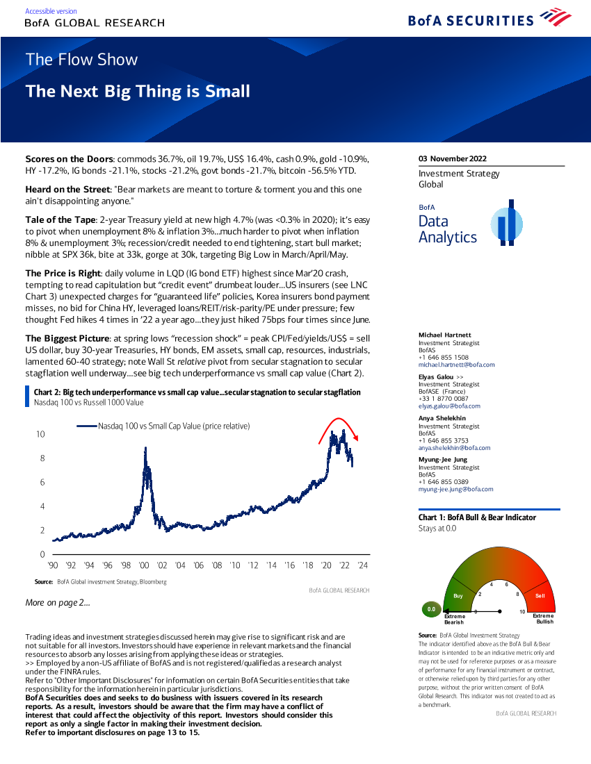 BOA_The Flow Show The Next Big Thing is Small_20221103BOA_The Flow Show The Next Big Thing is Small_20221103_1.png